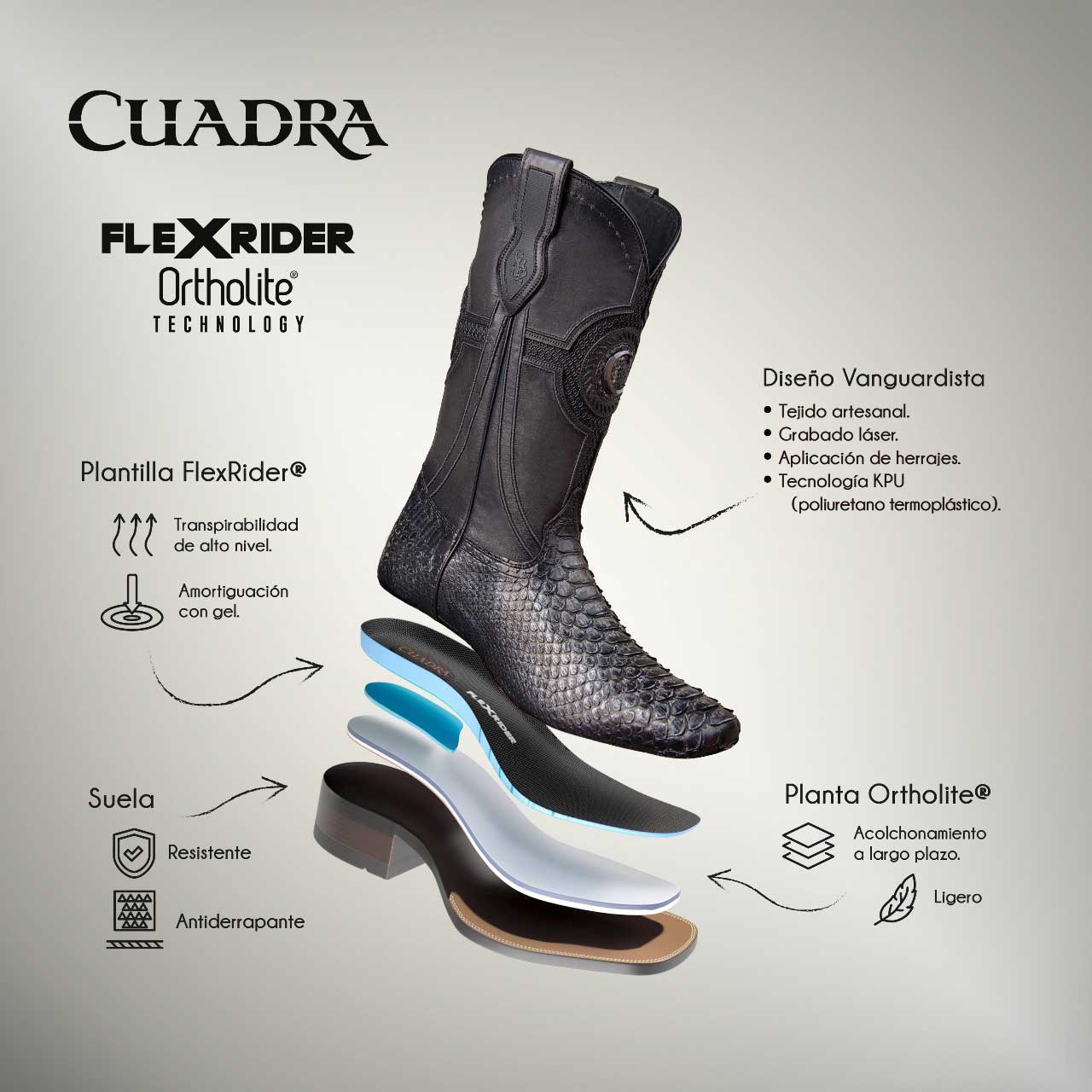 Bota Vaquera Cuadra Rodeo Miel/Cafe - Image 7